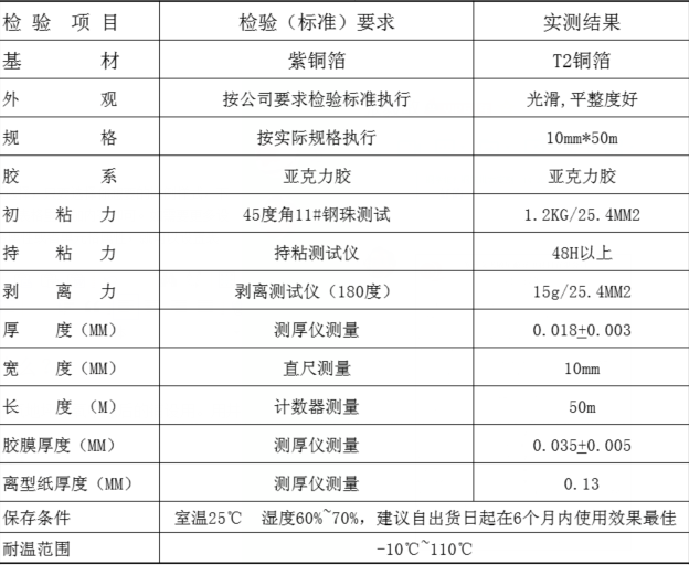 環氧地坪導電銅箔參數